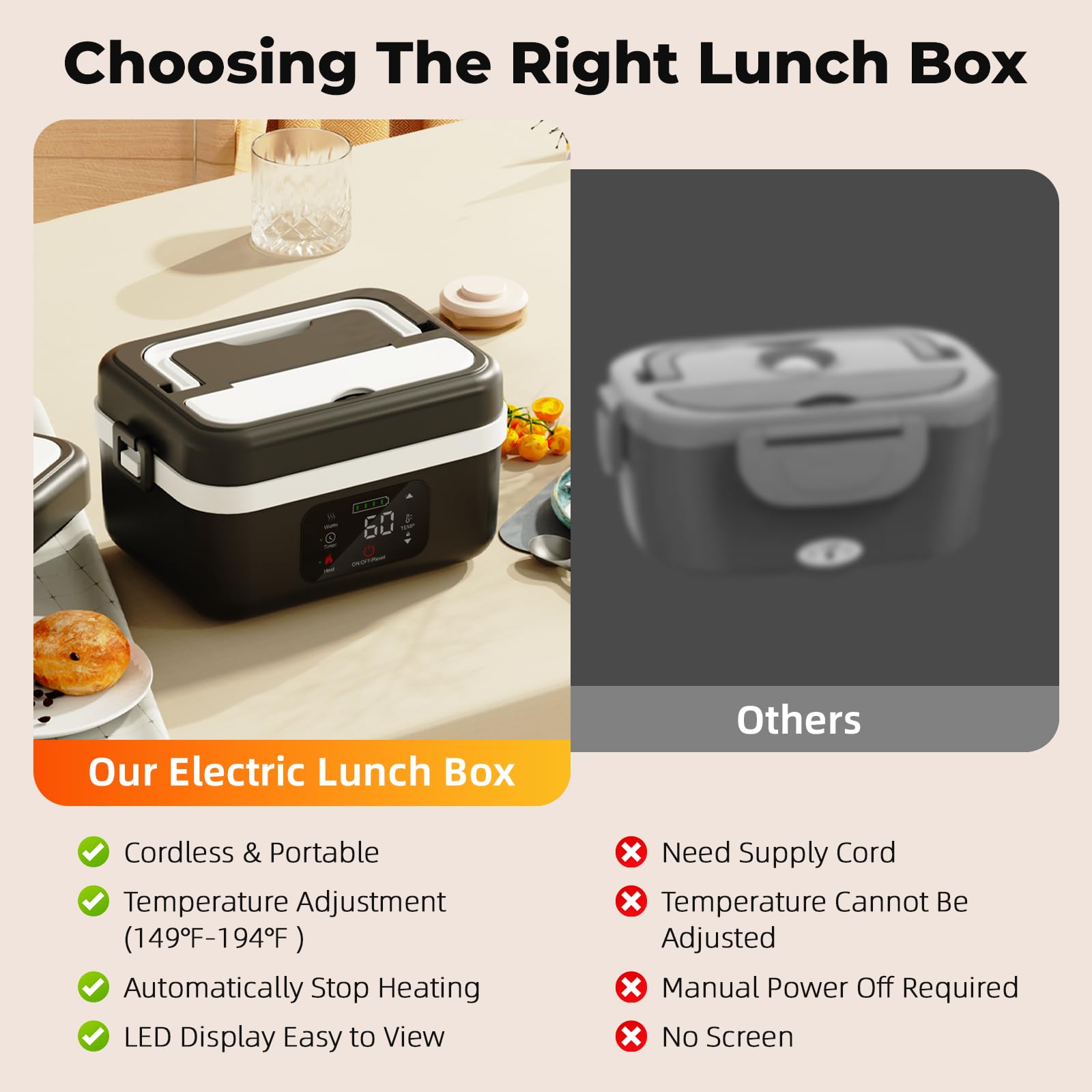 Wireless Electric Insulated Lu - Meal Prep Bag recension och pris
