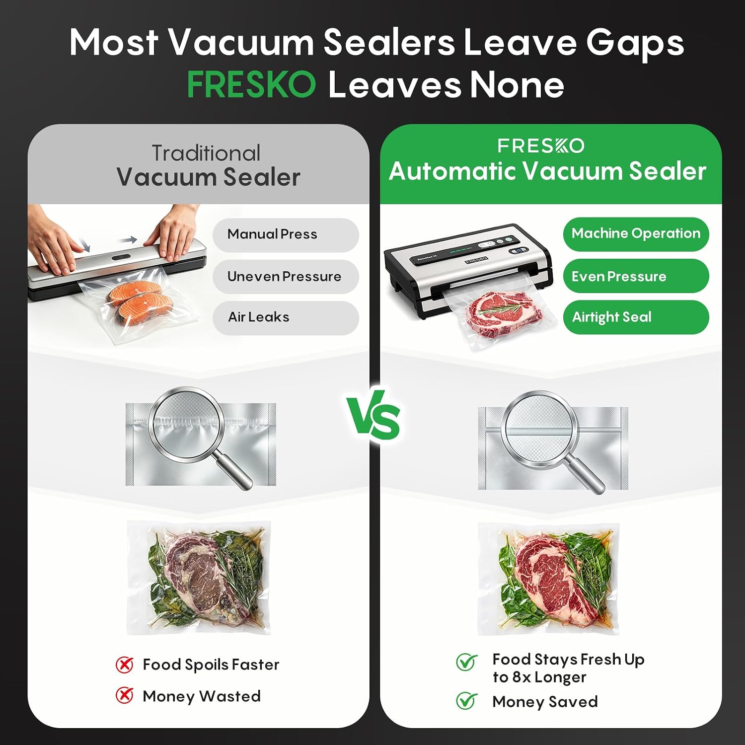 Automatic Vacuum Sealer for Fo - Meal Prep Bag recension och pris