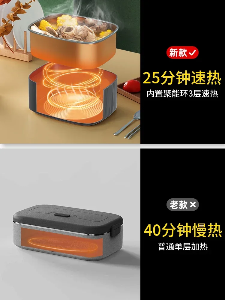 12v24v car heating lunch box l - Meal Prep Microwave recension och pris